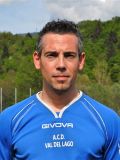 LUCA NOVELLI (Centrocampista)